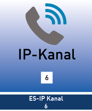 AGFEO ES-IP Kanal 6 Lizenz